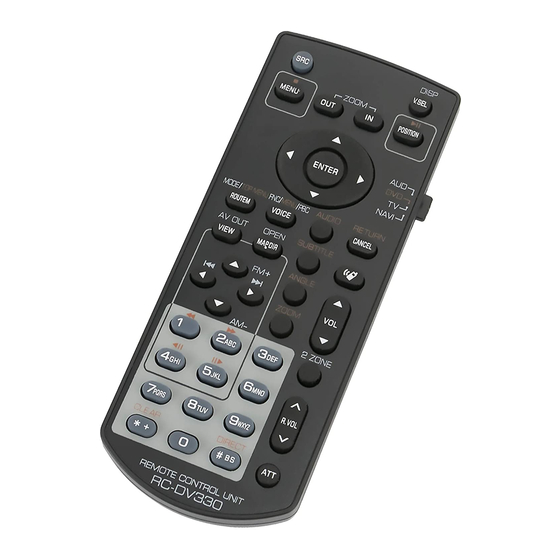 Kenwood KCA-RCDV340 infrarood afstandsbediening voor alle moniceivers en Navitainer zilver