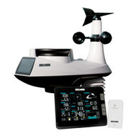Holman Aspect Wi-Fi Solar Pro User Manual