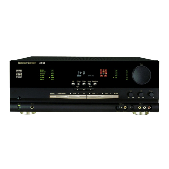 Harman Kardon AVR 520 Owner's Manual