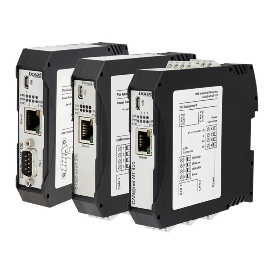 HMS Networks Ixxat CAN net NT 100 User Manual