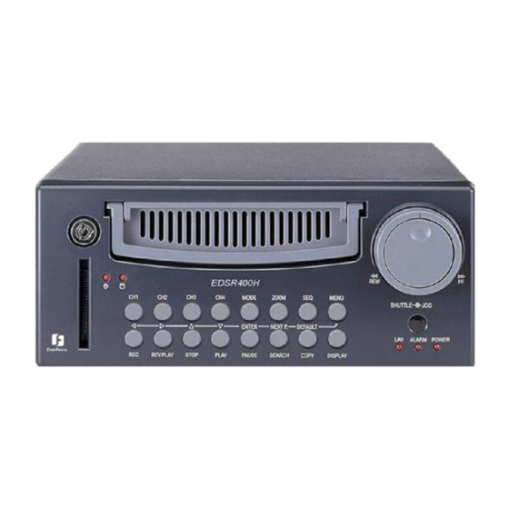 EverFocus EDSR400H Instruction Manual