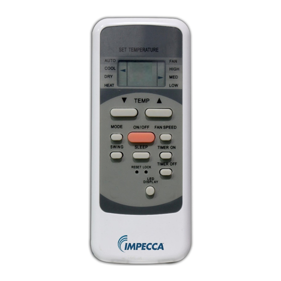 Impecca RG51B1/EU Operating Manual