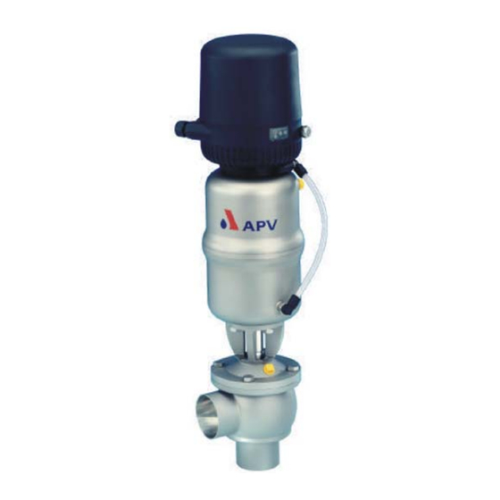 SPX APV DELTA MF4 Operating Manual