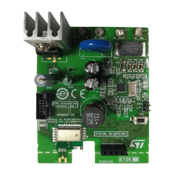 ST STEVAL-BLUEPLUG1 User Manual