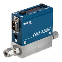 Kofloc EX-700R Instruction Manual
