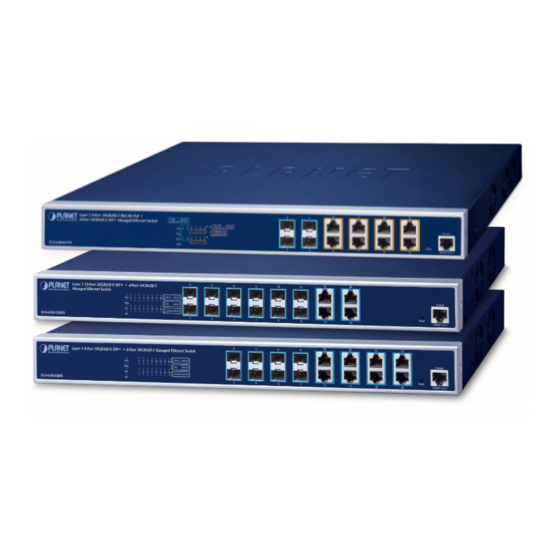 Planet Networking & Communication XGS-6320 Series User Manual