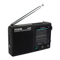 Tecsun R-909 Operating	 Instruction