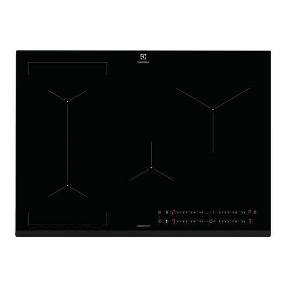 Electrolux EIV734 User Manual