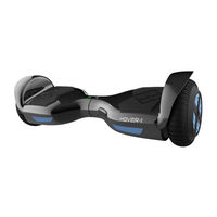 Hover-1 HELIX User Manual