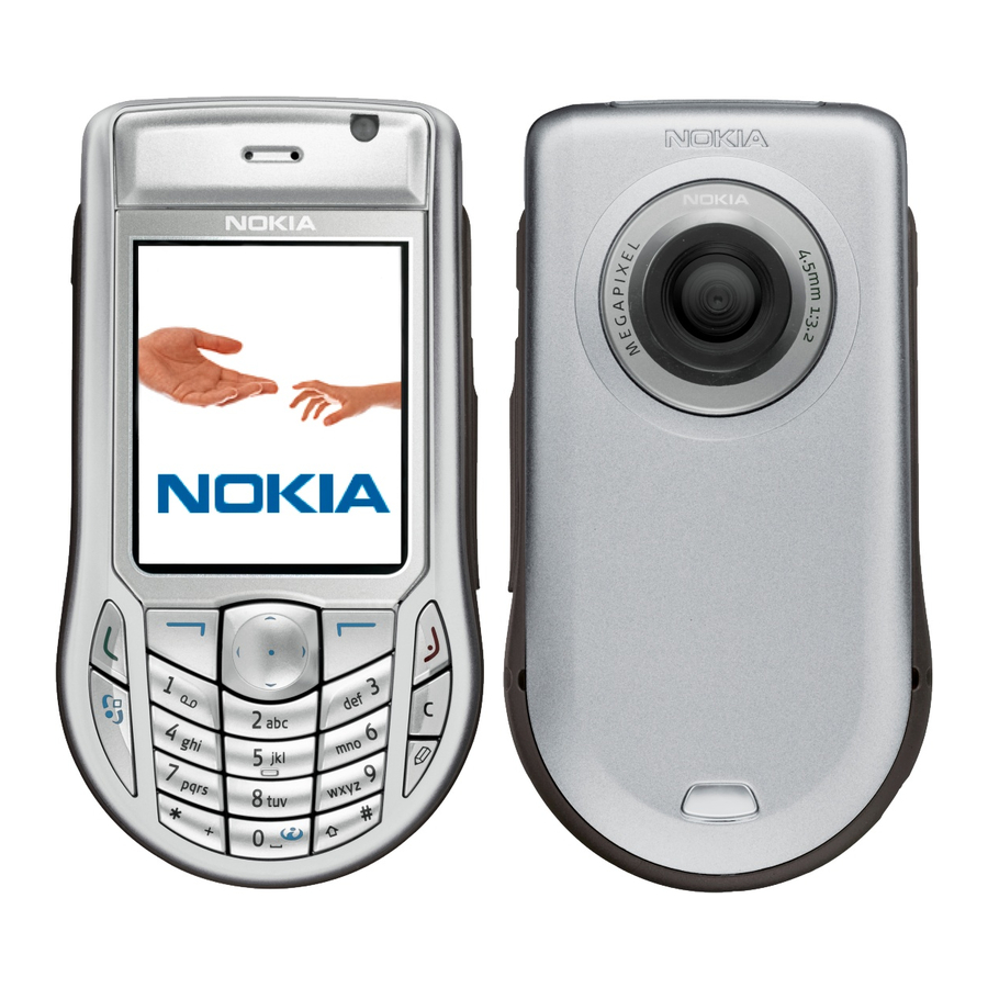 Nokia 6630, RM-1 Manual