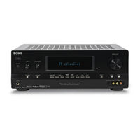 Sony STR-DH800 Specifications