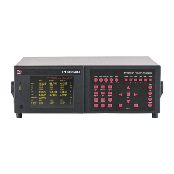 Newtons4th PPA4500 Startup Manual