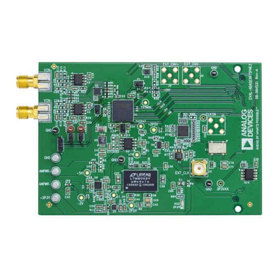 Analog Devices EVAL-ADAQ23875FMCZ User Manual