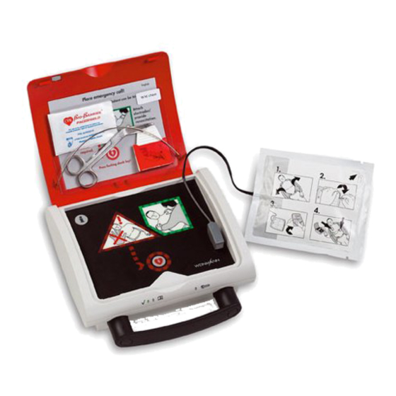 Weinmann Meducore Easy Checklist