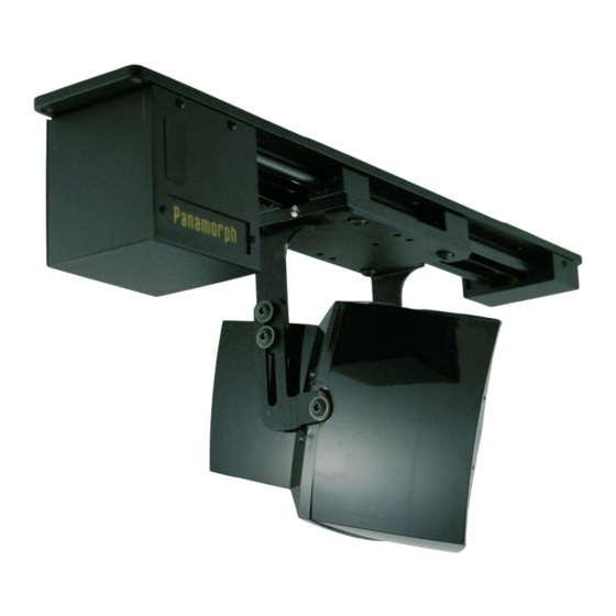 Panamorph DC1 User Manual