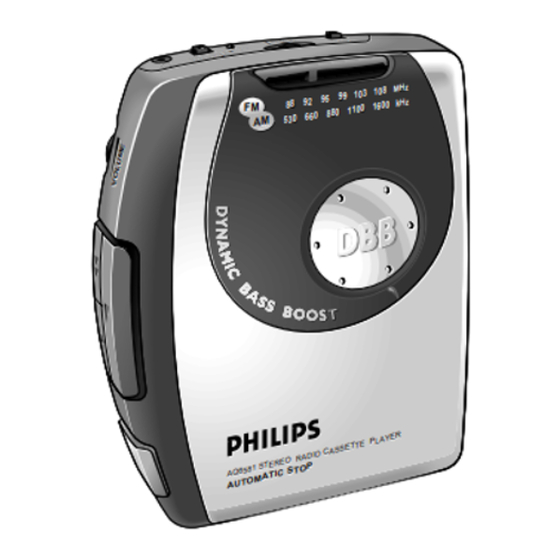 Philips AQ 6581 Instructions For Use