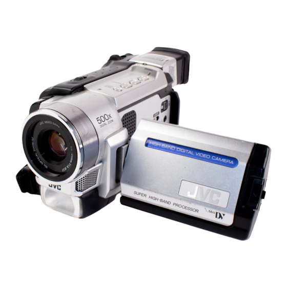JVC GR-DVL867 Instructions Manual