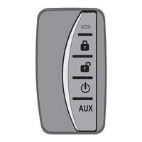 Command Start CS-PRO User Manual