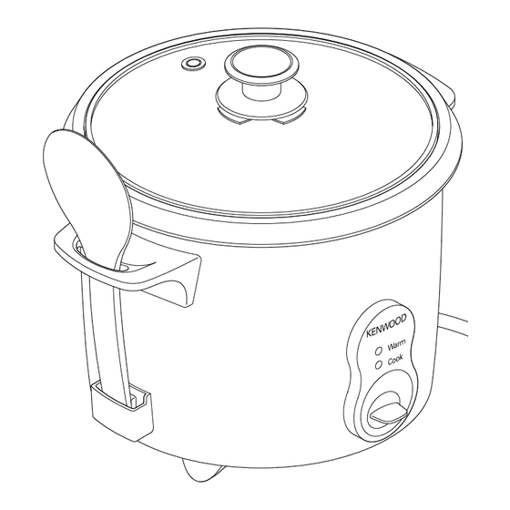 Kenwood RC400 Series Manual