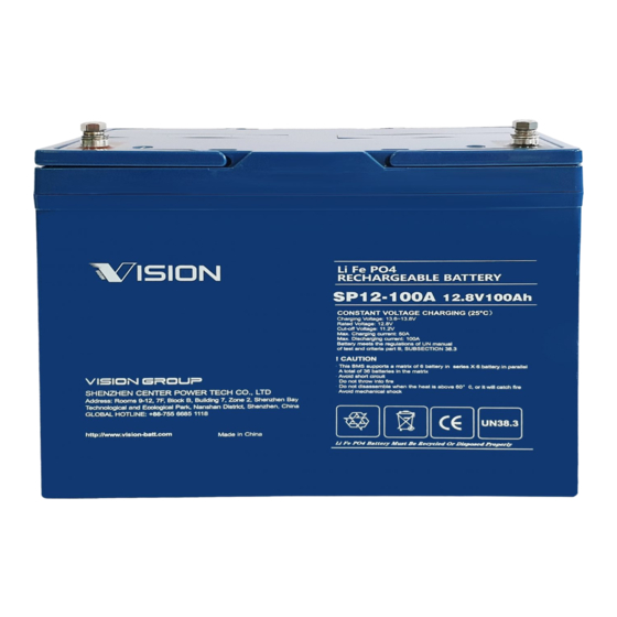 Vision SP Series User Manual
