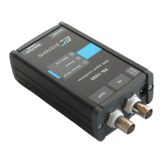amc VIBRO AV CONDITIONER 1000 User Manual