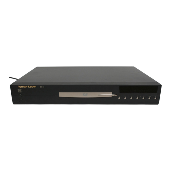 Harman Kardon DVD 21 Service Manual