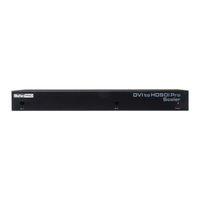 Gefen GEF-DVI-2-HDSDIPRO User Manual