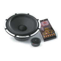 Focal POLYGLASS 165 V 30 User Manual