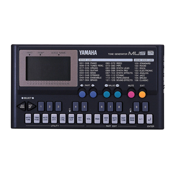 Yamaha MU5 Owner's Manual