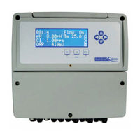Seko Kontrol 800 Installation Manual