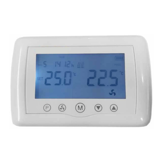 Reznor ACT03 Installation And Operating Manual