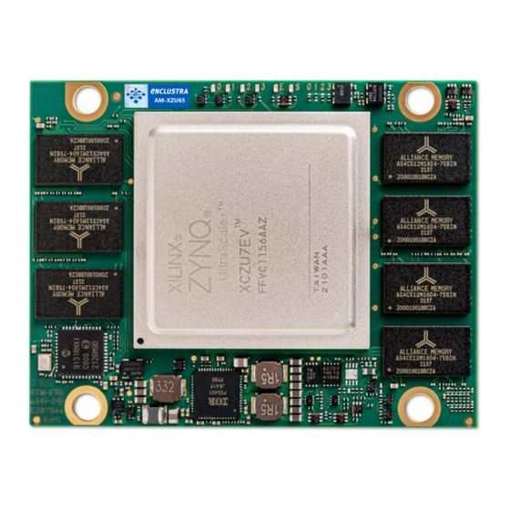 Enclustra Andromeda XZU65 User Manual