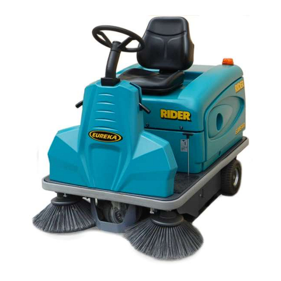 Eureka RIDER 1201 EB User Manual