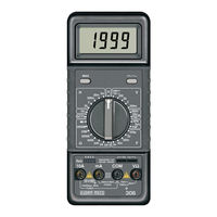 Kusam-Meco 306 User Manual