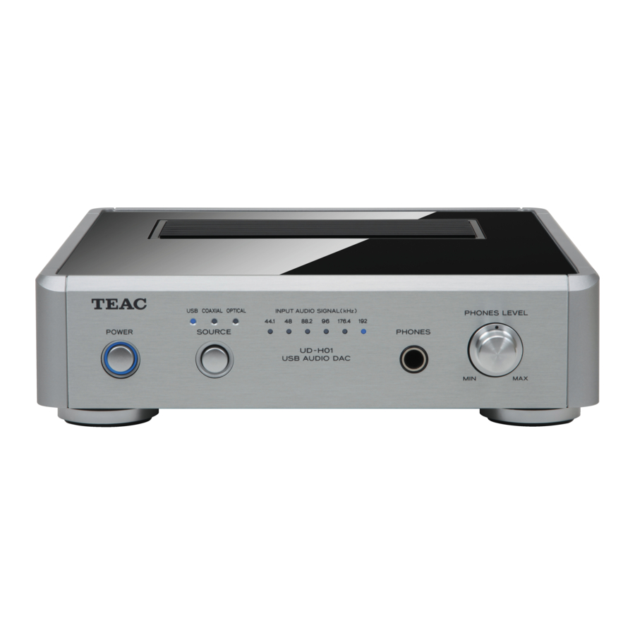 Teac UD-H01 - D/A Converter Manual