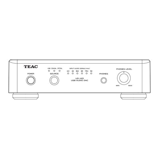 Teac UD-H01 Owner's Manual