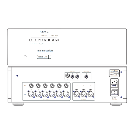 EMMLabs DAC6e User Manual