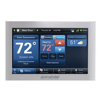 American Standard AZONE940AC52Z User's Installation Manual