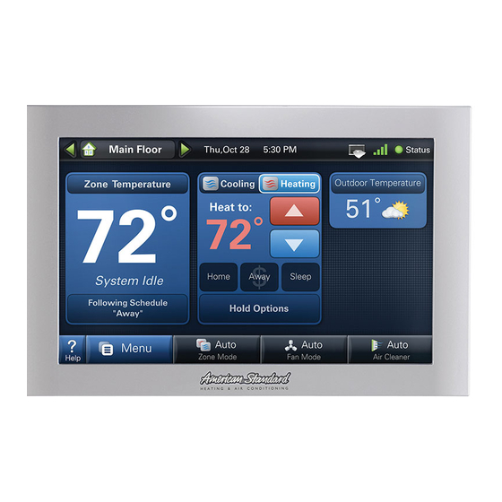 American Standard AZONE940AC52Z User's Installation Manual