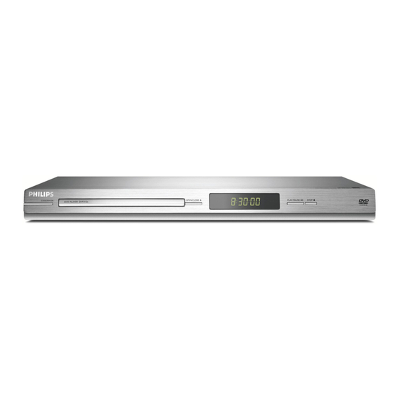 Philips DVP3148 Service Manual
