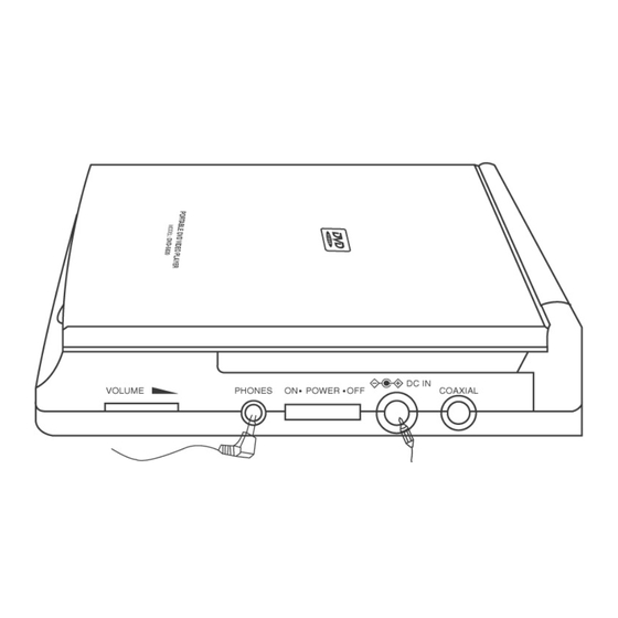 Initial DVD-5820 User Manual