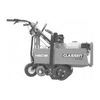 Classen PRO HSC18A5 Operator's And Safety Manual