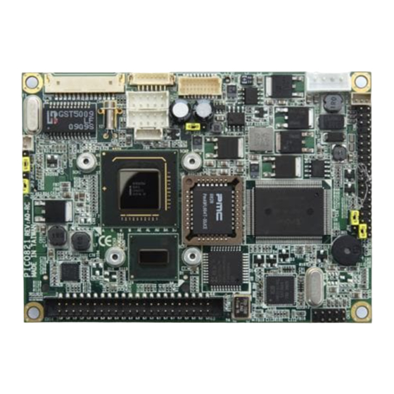 AXIOMTEK PICO821 Series Quick Installation Manual