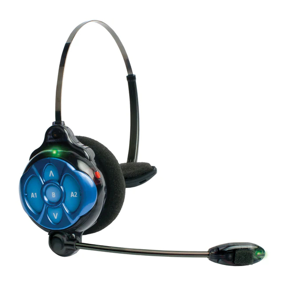 HME HS6100 Manual