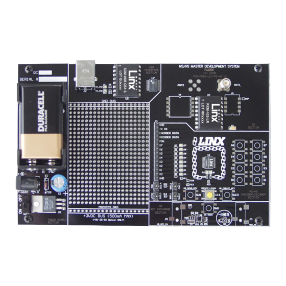 Linx Technologies HS Series User Manual