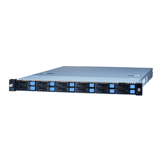 User Manuals: MiTAC TYAN GC79-B8252 Computing Solutions