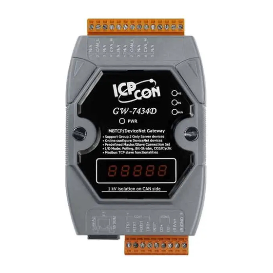 ICP CON GW-7434D Manuals