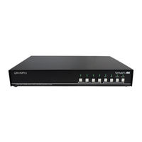 SMART-AVI QKVMPro User Manual