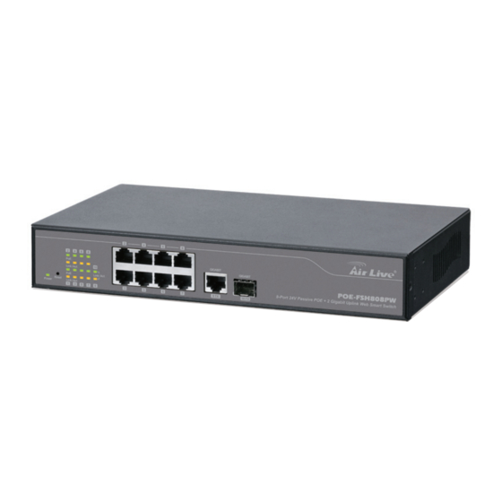 AirLive POE-FSH808PW Quick Setup Manual