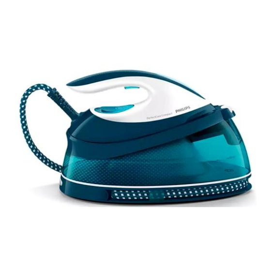 Philips GC7844/20 User Manual